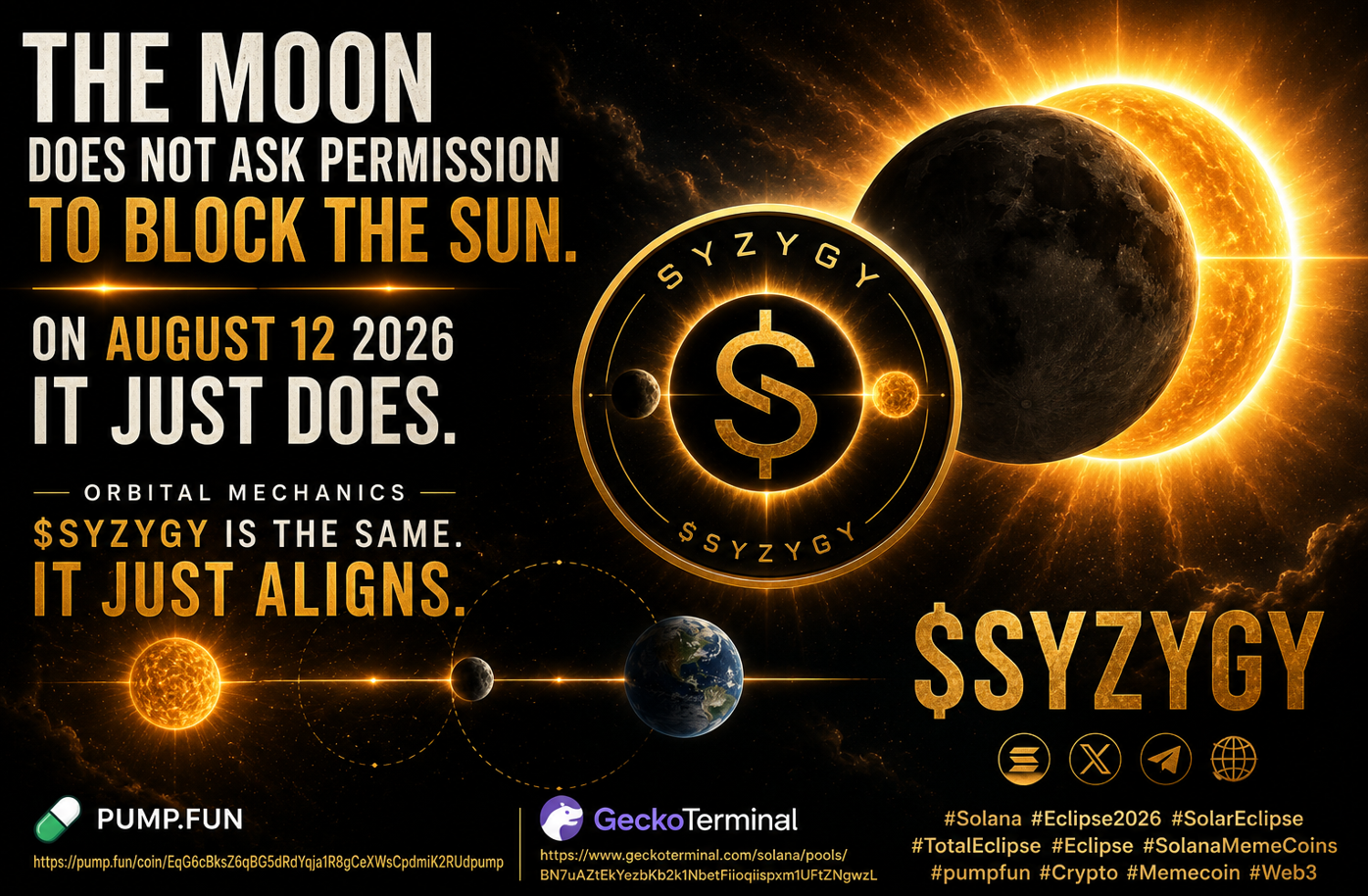 SYZYGY Alignment